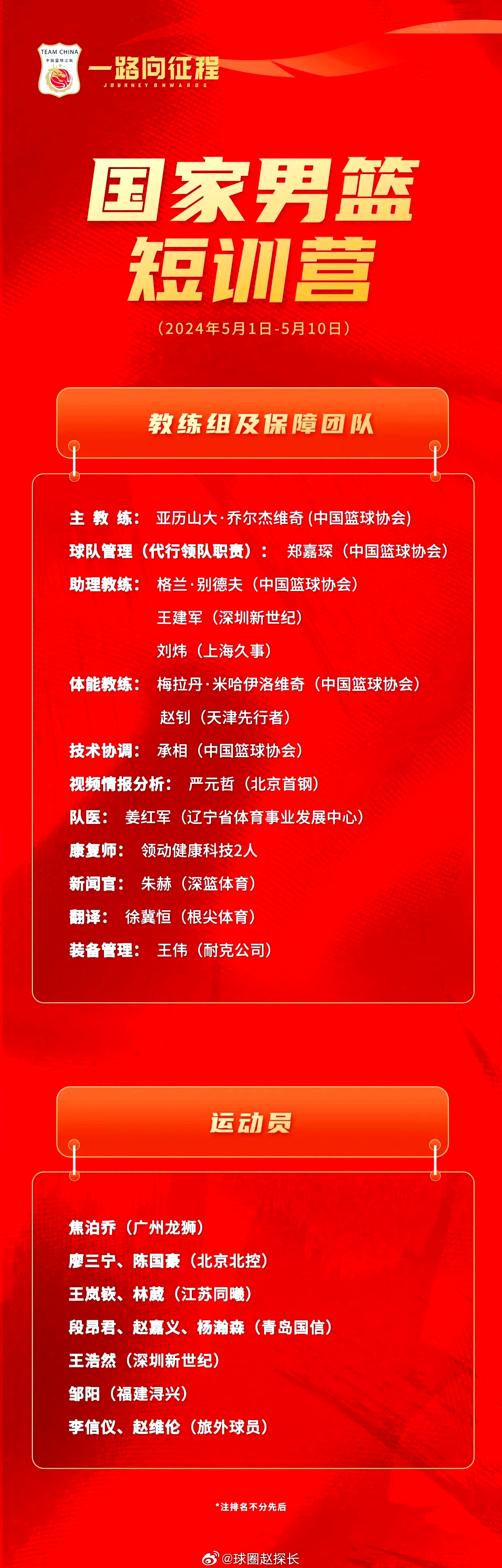 篮球训练营：年轻球员通过选拔赛脱颖而出