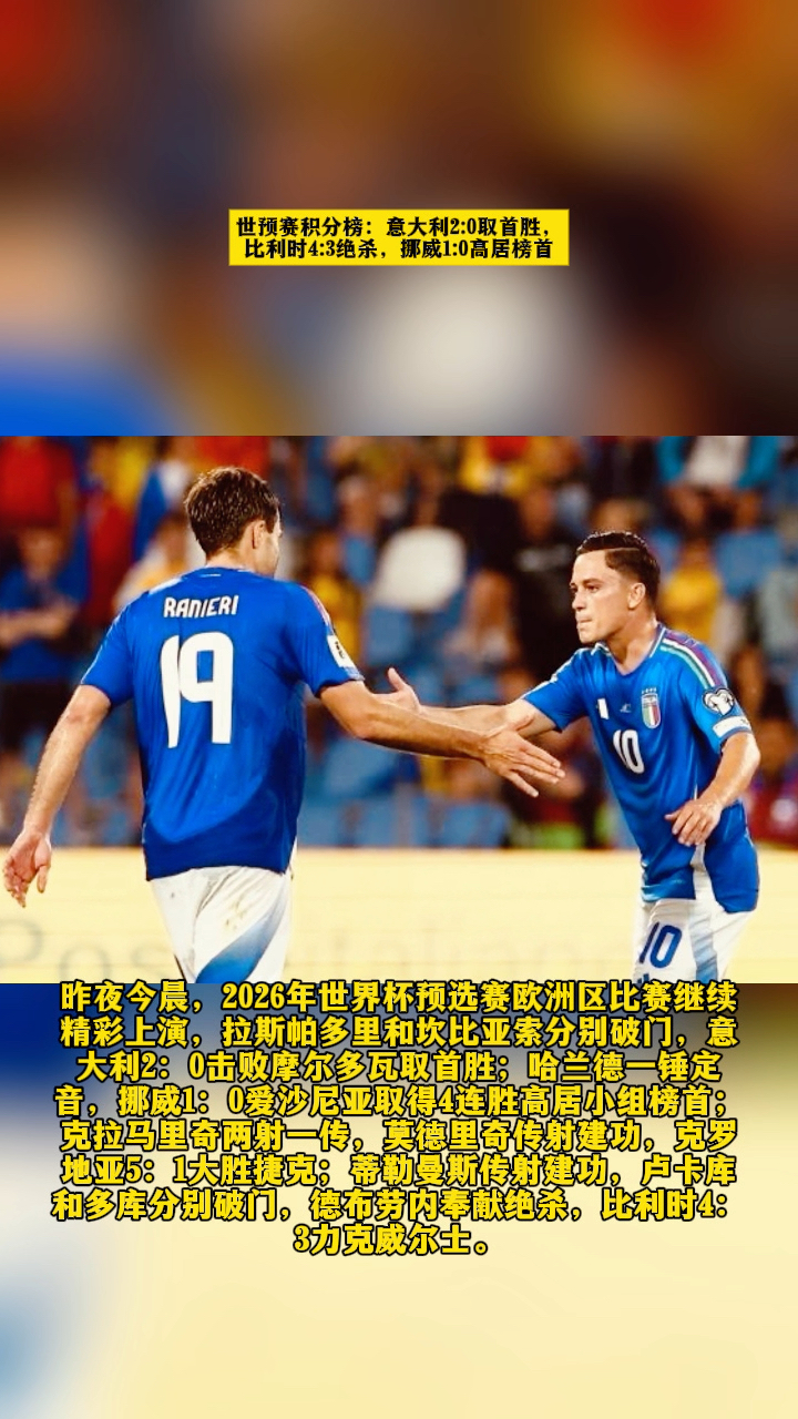 包含意大利客场绝杀马其顿，小组第二暂时领先的词条