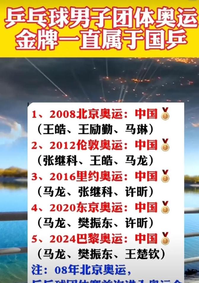 关于北京首钢队关键时刻失利，全队面临压力的信息